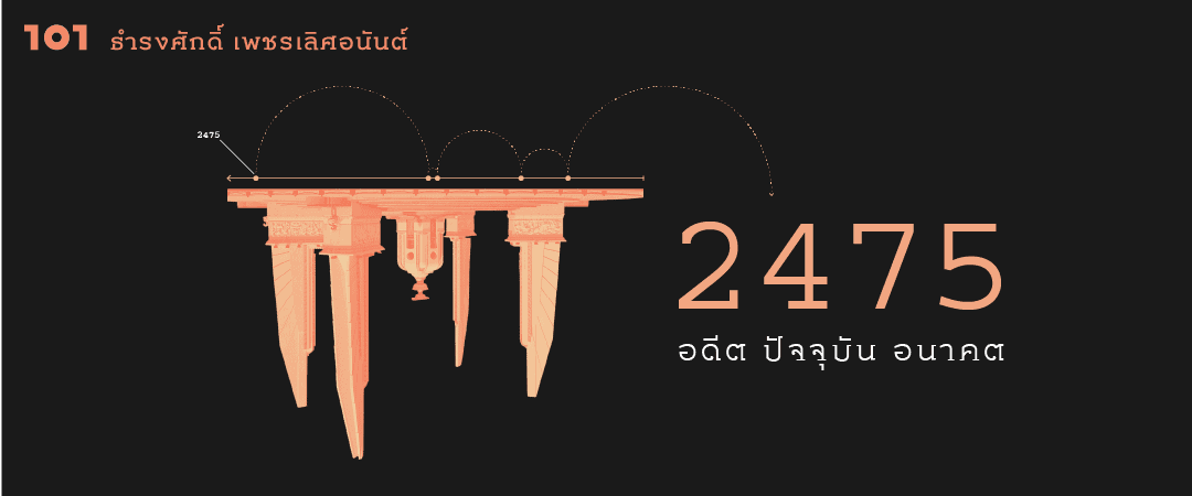 2475 : อดีต ปัจจุบัน อนาคต