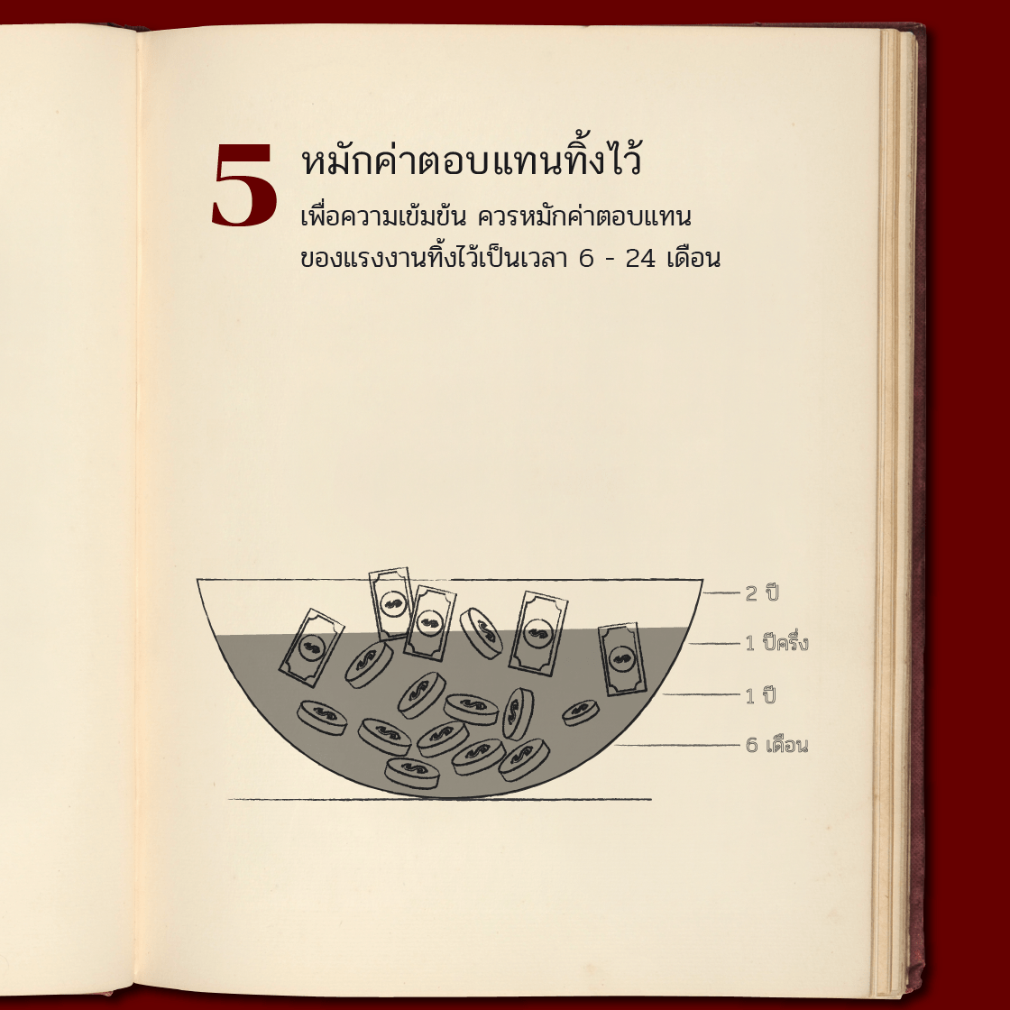 เปิดสูตรลับต้มยำทะเลน้ำข้นที่ไม่มีใครเคยรู้!