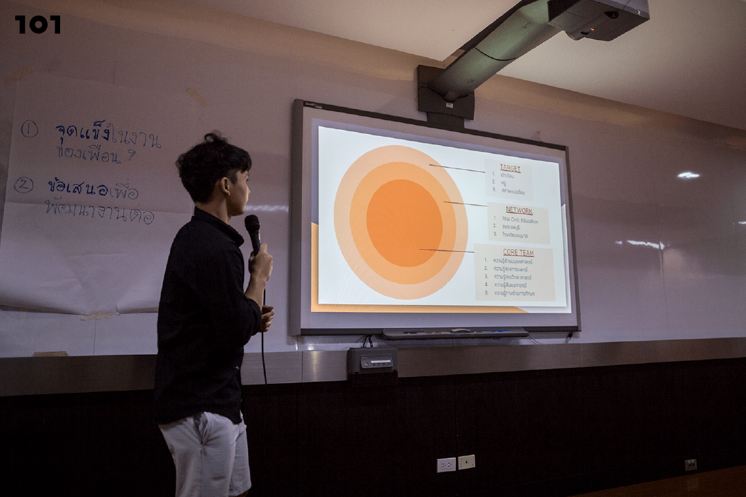 โรงเรียนอนาคต, การตั้งคำถามกับตัวเอง