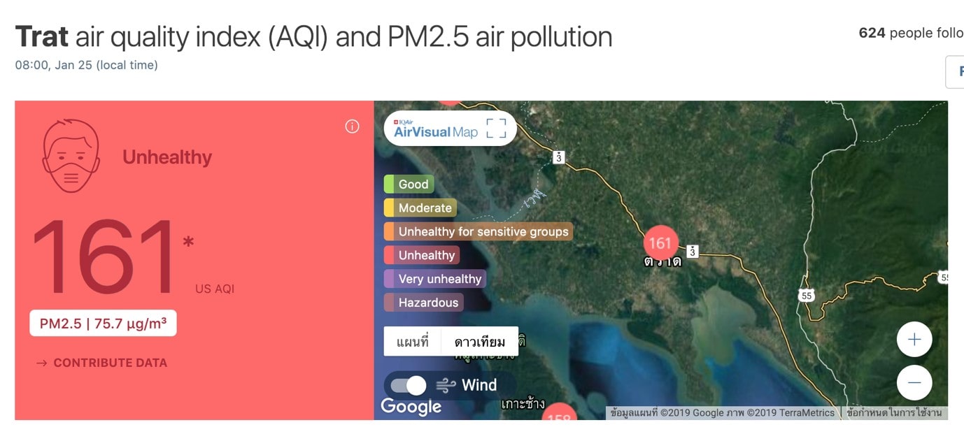 AQI PM 2.5