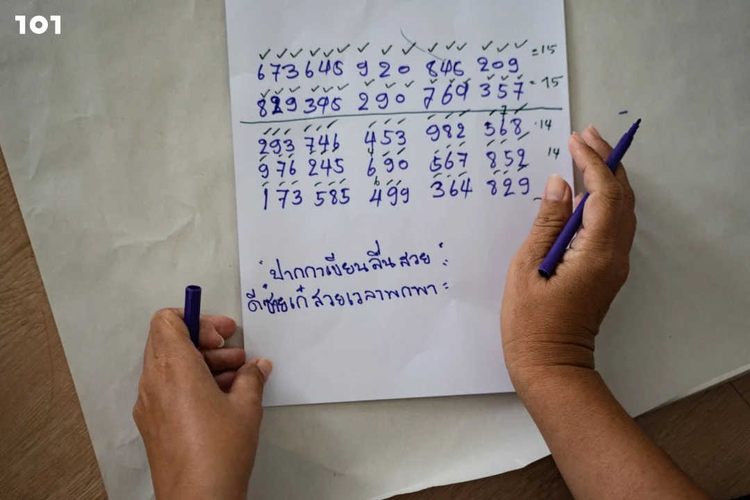 ออกแบบชีวิต ลองคิดแบบผู้ประกอบการ : เปลี่ยนชีวิตผู้ต้องขัง ด้วยวิชา SME