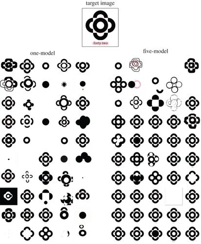 Sociality influences cultural complexity. Michael Muthukrishna, Ben W. Shulman, Vlad Vasilescu and Joseph Henrich
