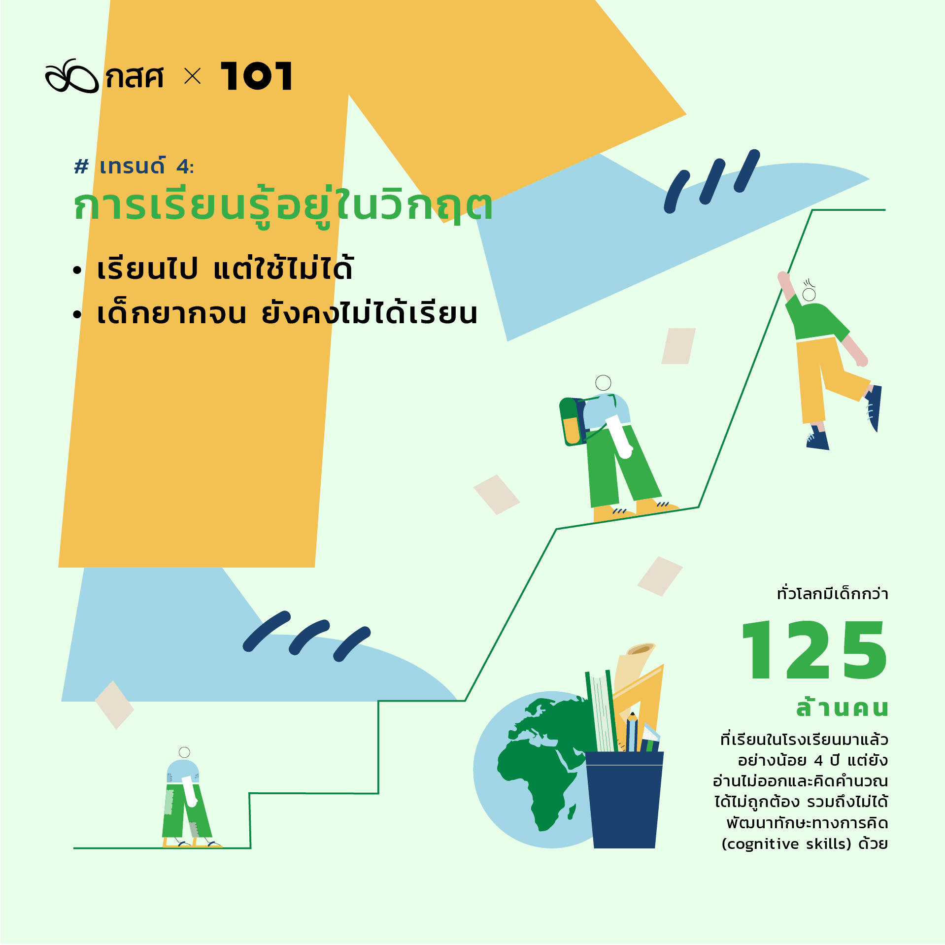ส่องเทรนด์การศึกษาโลกในศตวรรษที่ 21: เทรนด์ 4: การเรียนรู้อยู่ในวิกฤติ
