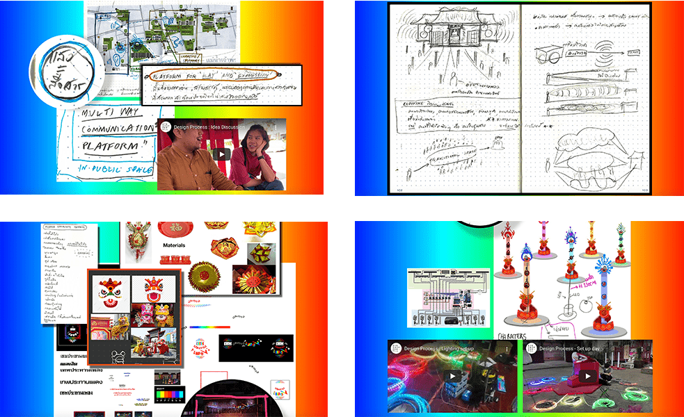 DIVERSCITY เมืองของความหลากหลาย