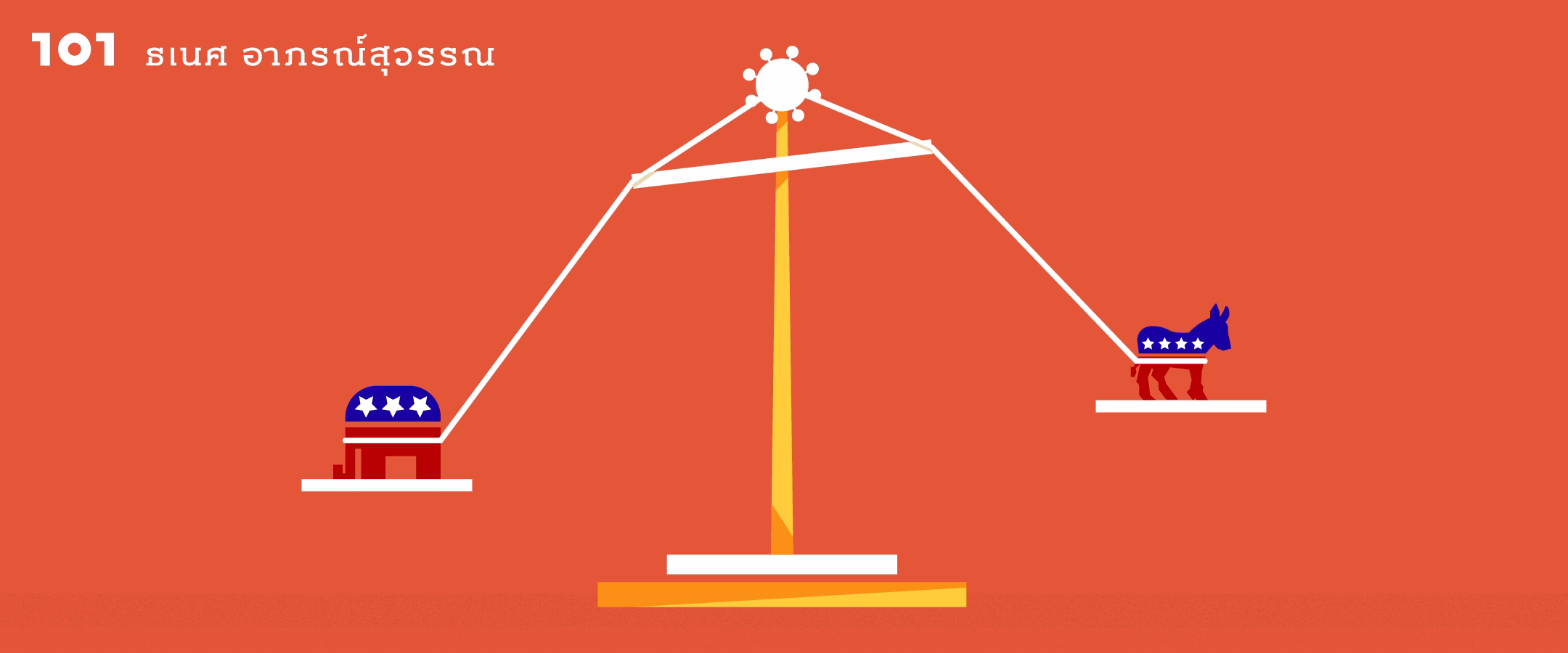วิกฤตโควิด 19 - วิกฤตการเมืองอเมริกัน 20 - วิกฤตทุนนิยม 21