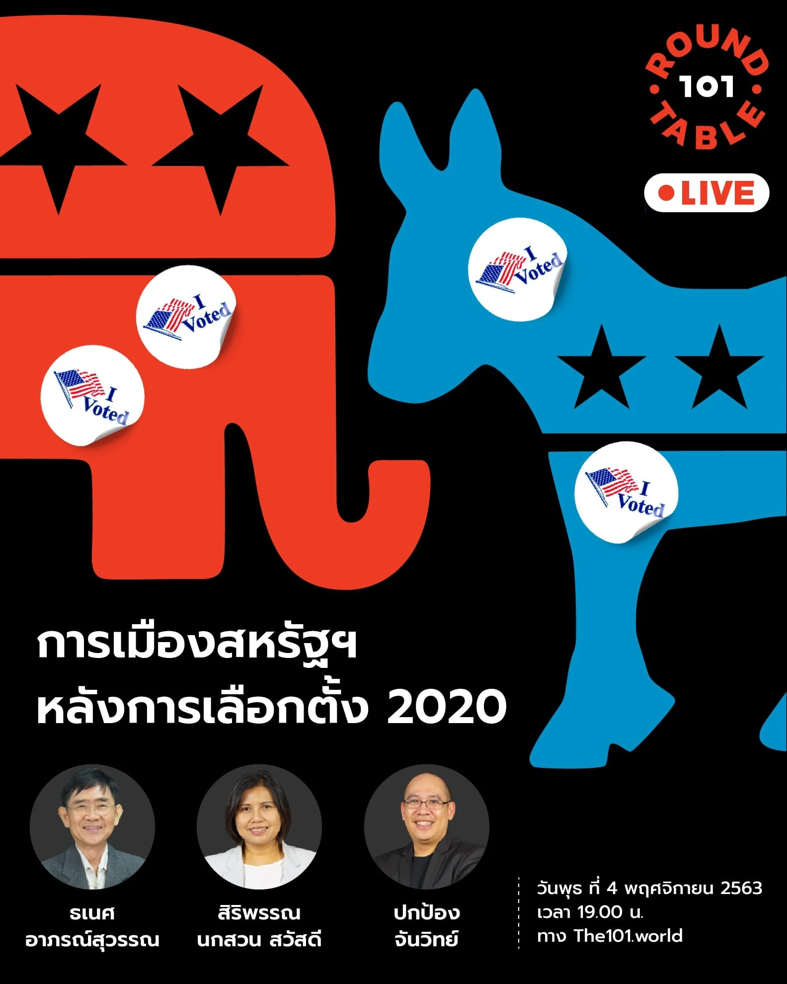 การเมืองสหรัฐฯ หลังการเลือกตั้ง 2020