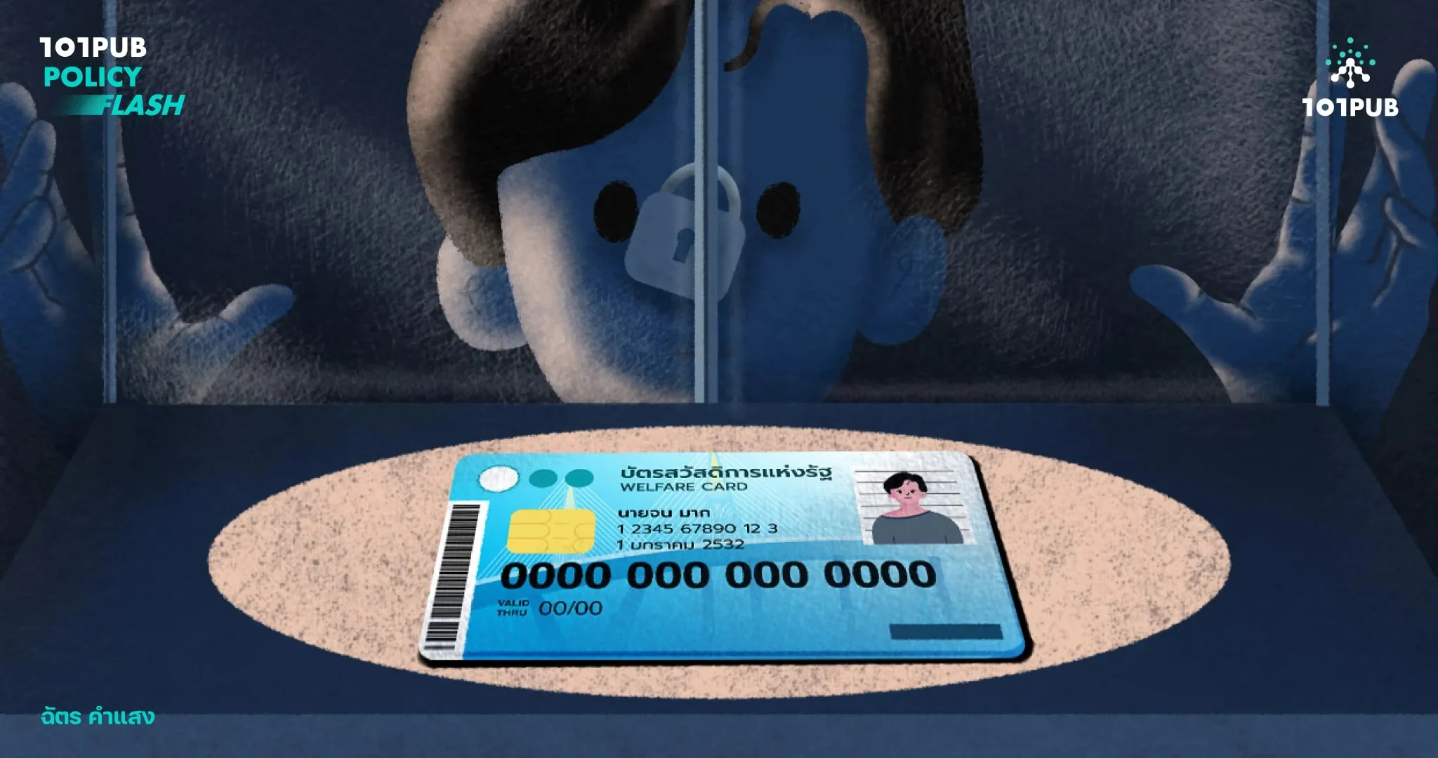บัตรสวัสดิการแห่งรัฐ