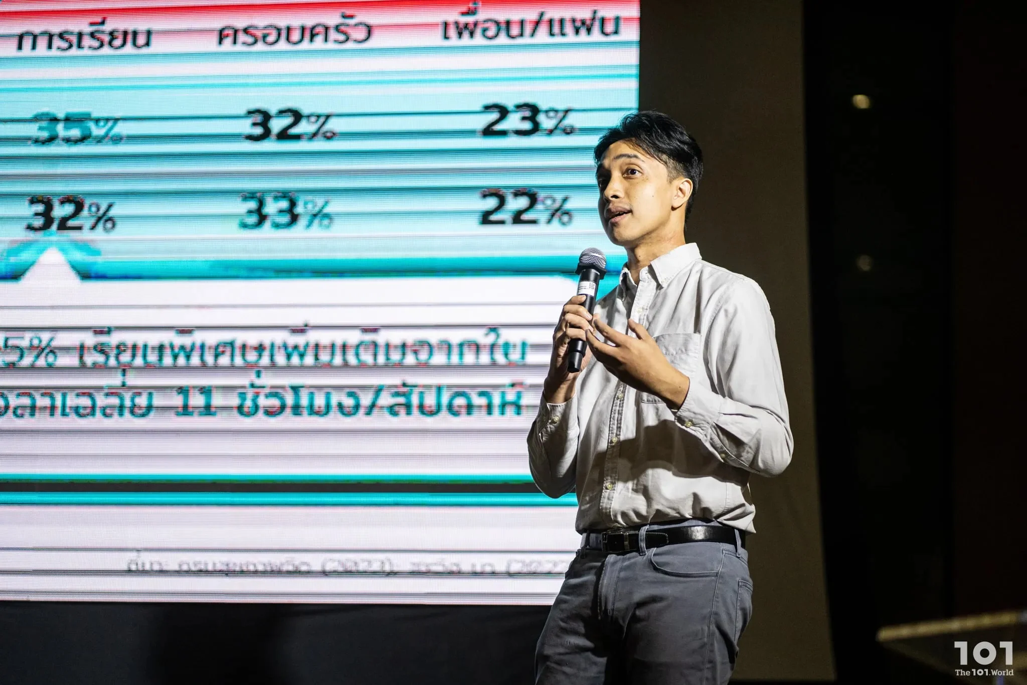 สรัช สินธุประมา นักวิจัยและบริหารการวิจัย ศูนย์ความรู้นโยบายเด็กและครอบครัว