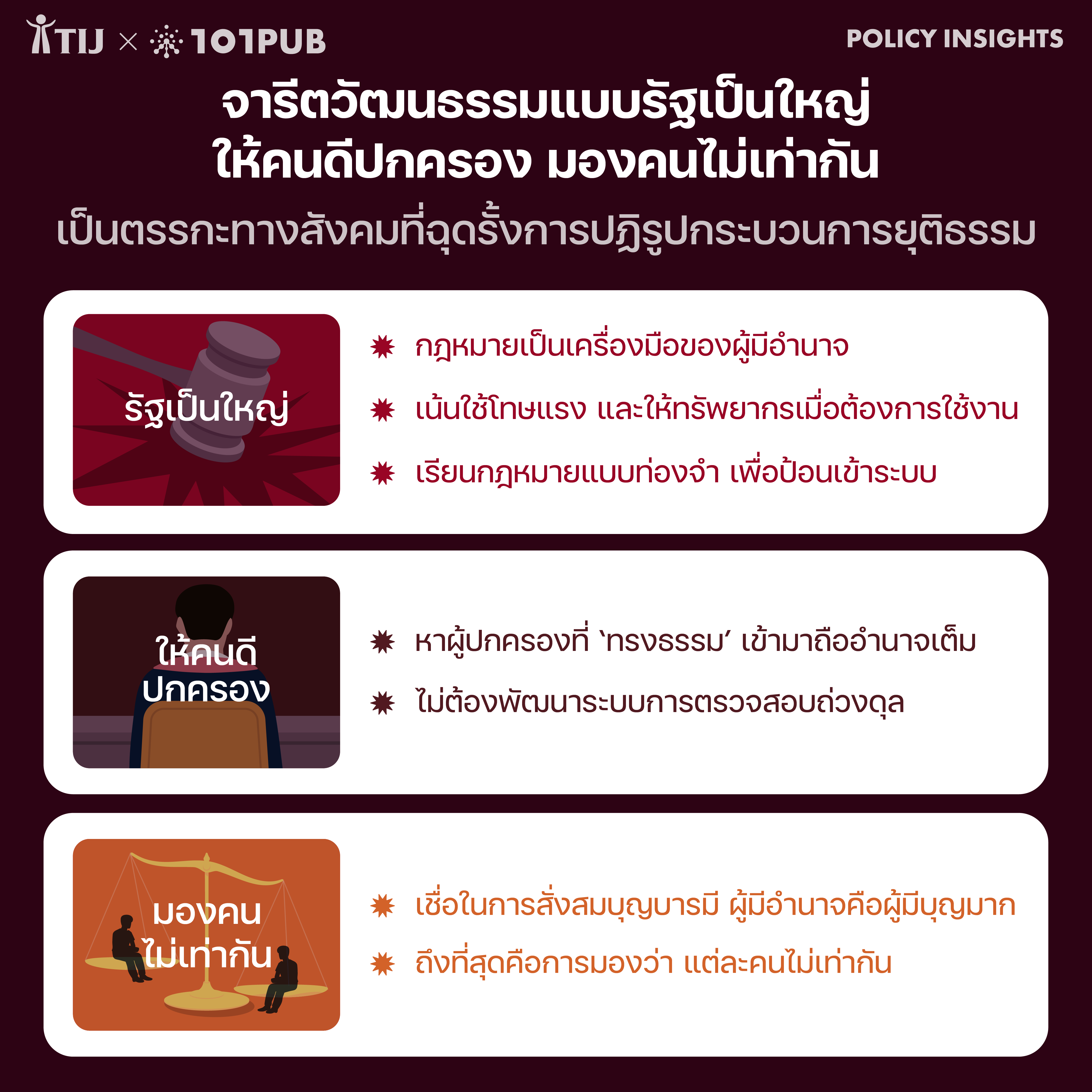จารีตวัฒนธรรมแบบรัฐเป็นใหญ่ ให้คนดีปกครอง มองคนไม่เท่ากัน เป็นตรรกะทางสังคมที่ฉุดรั้งการปฏิรูปกระบวนการยุติธรรม