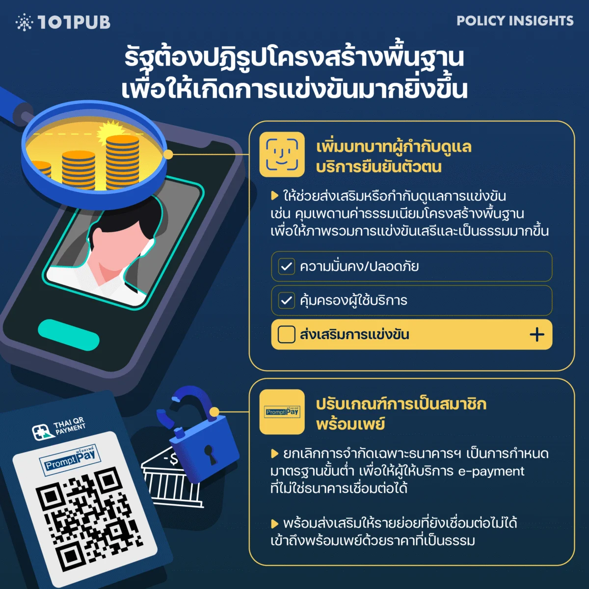 รัฐต้องปฏิรูปโครงสร้างพื้นฐานเพื่อให้เกิดการแข่งขันมากยิ่งขึ้น